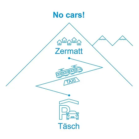 Shangri La By Interhome Zermatt