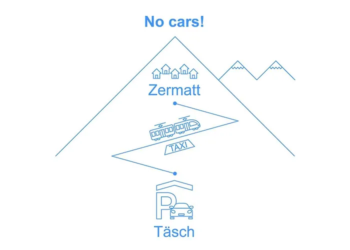 Apartman Shangri La By Interhome Zermatt